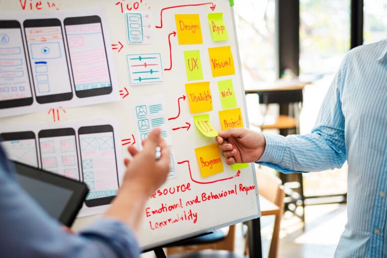 Tafel mit Begriffen wie UX Design, UI Design und Mobile Development – Webdesign-Dienstleistung einer Agentur aus Basel, Schweiz
